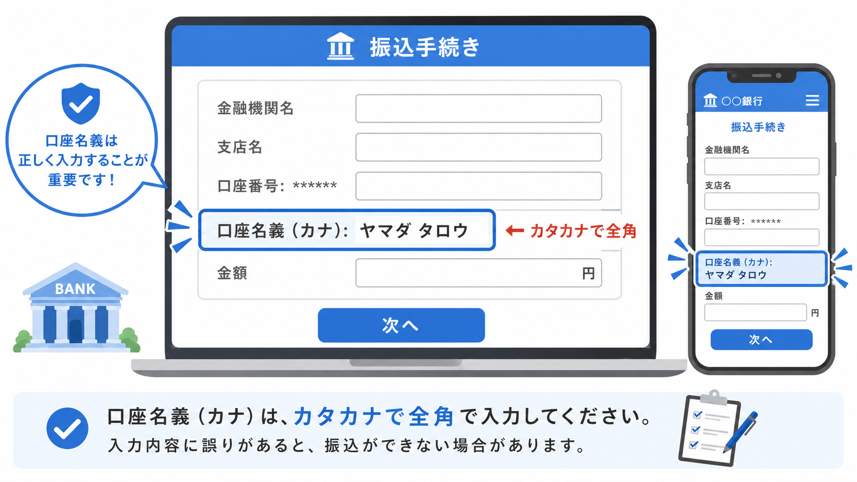 振込で口座名義人を間違えたらどうなる？対処法と予防策の解説図