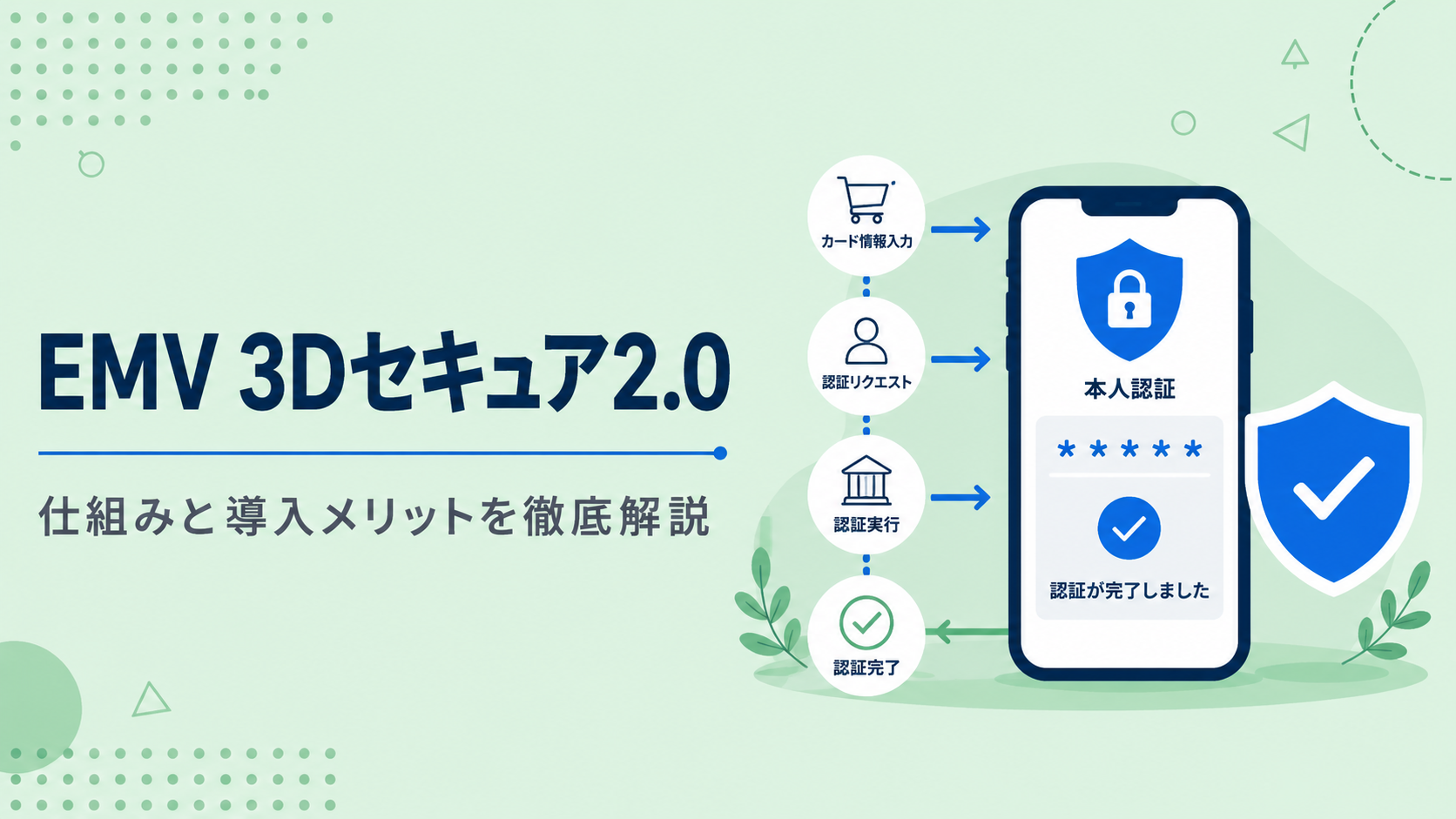 EMV 3Dセキュア2.0とは？仕組み・導入手順・カゴ落ち対策まで徹底解説【2026年版】