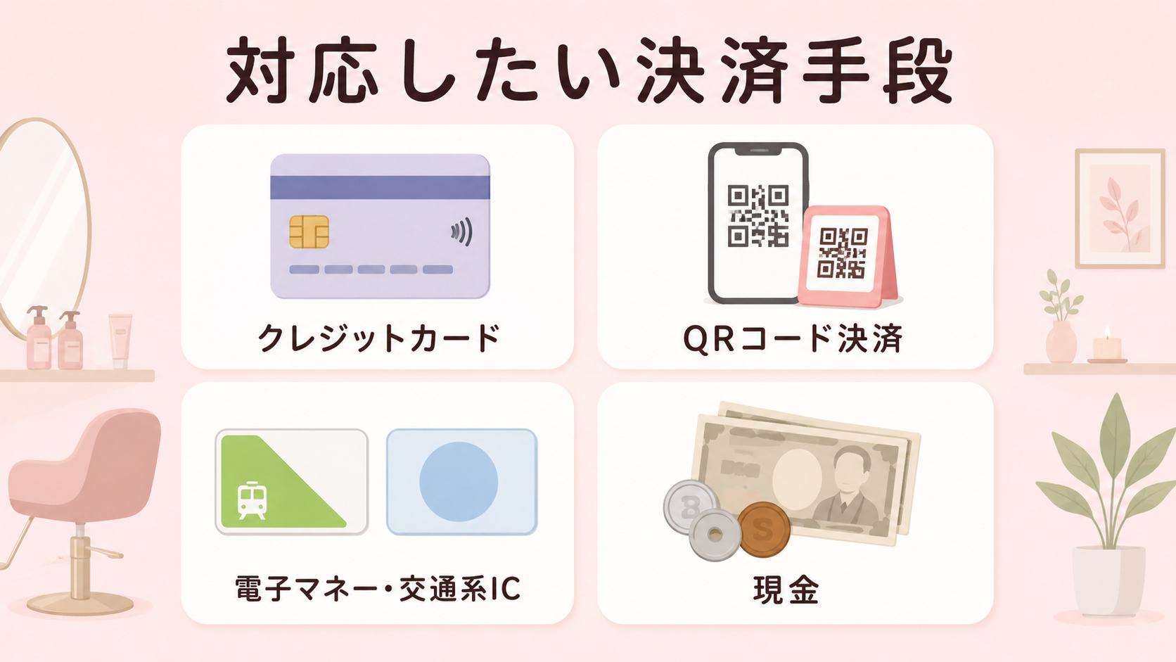 ネイルサロンで対応したい決済手段の解説図