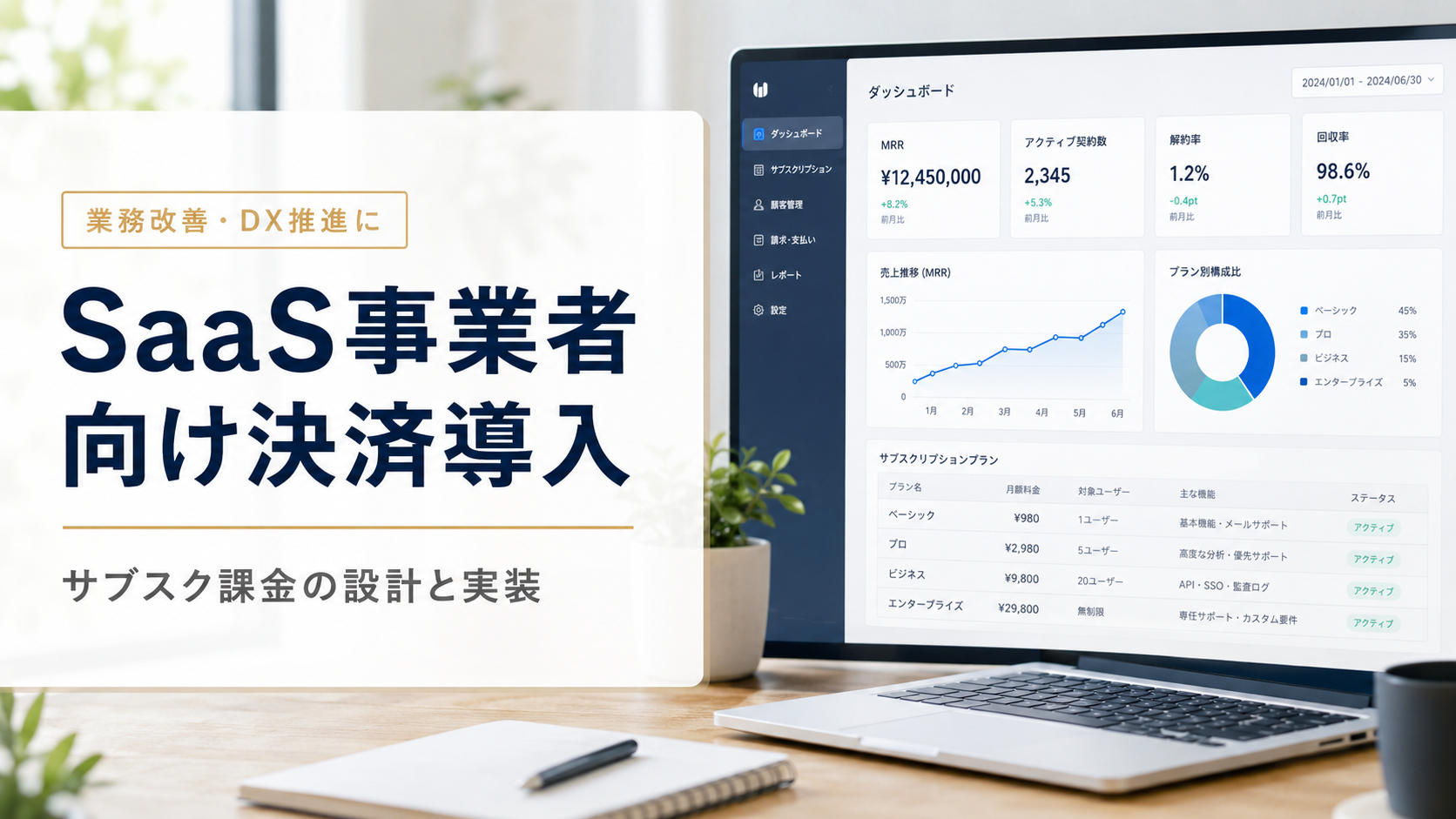 SaaS 事業者向け決済導入完全ガイド｜サブスク課金の設計と実装【2026年版】