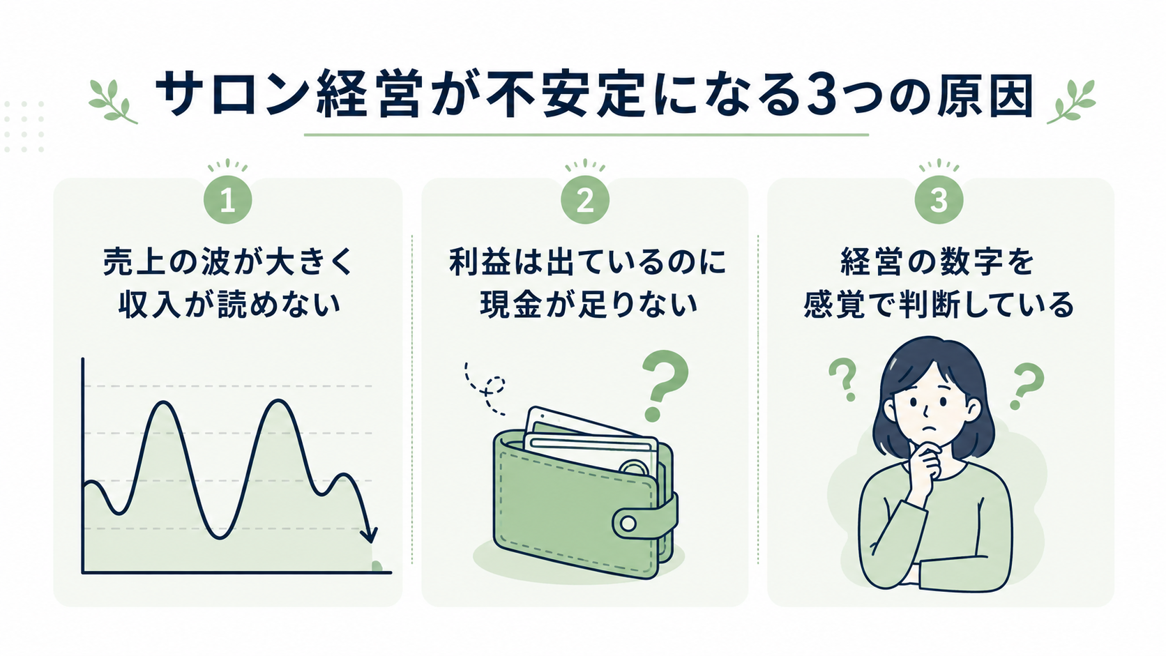 サロン経営が不安定になる3つの原因の解説図