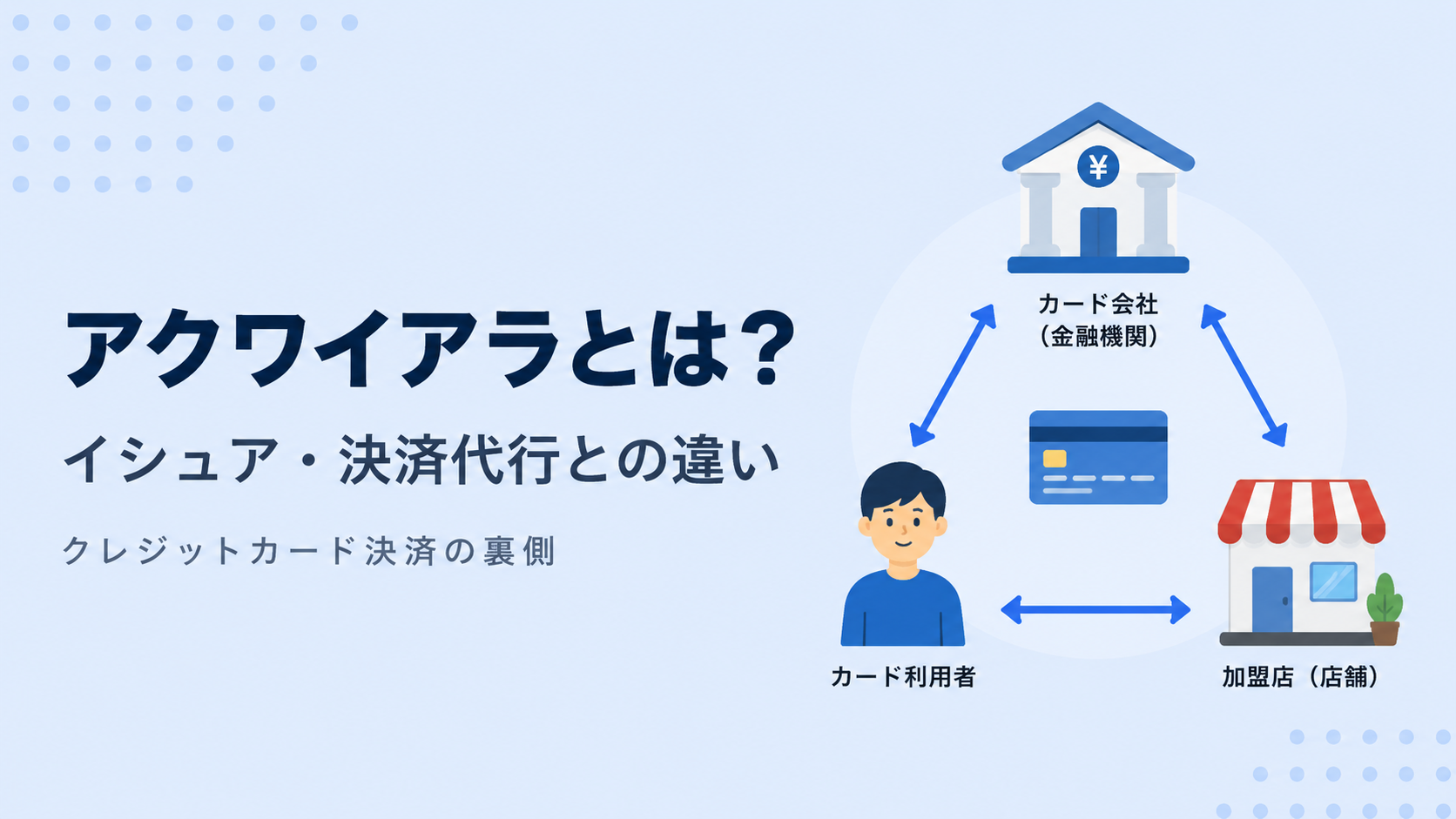 アクワイアラとは？イシュア・決済代行との違いを解説！【クレジットカード決済の裏側】