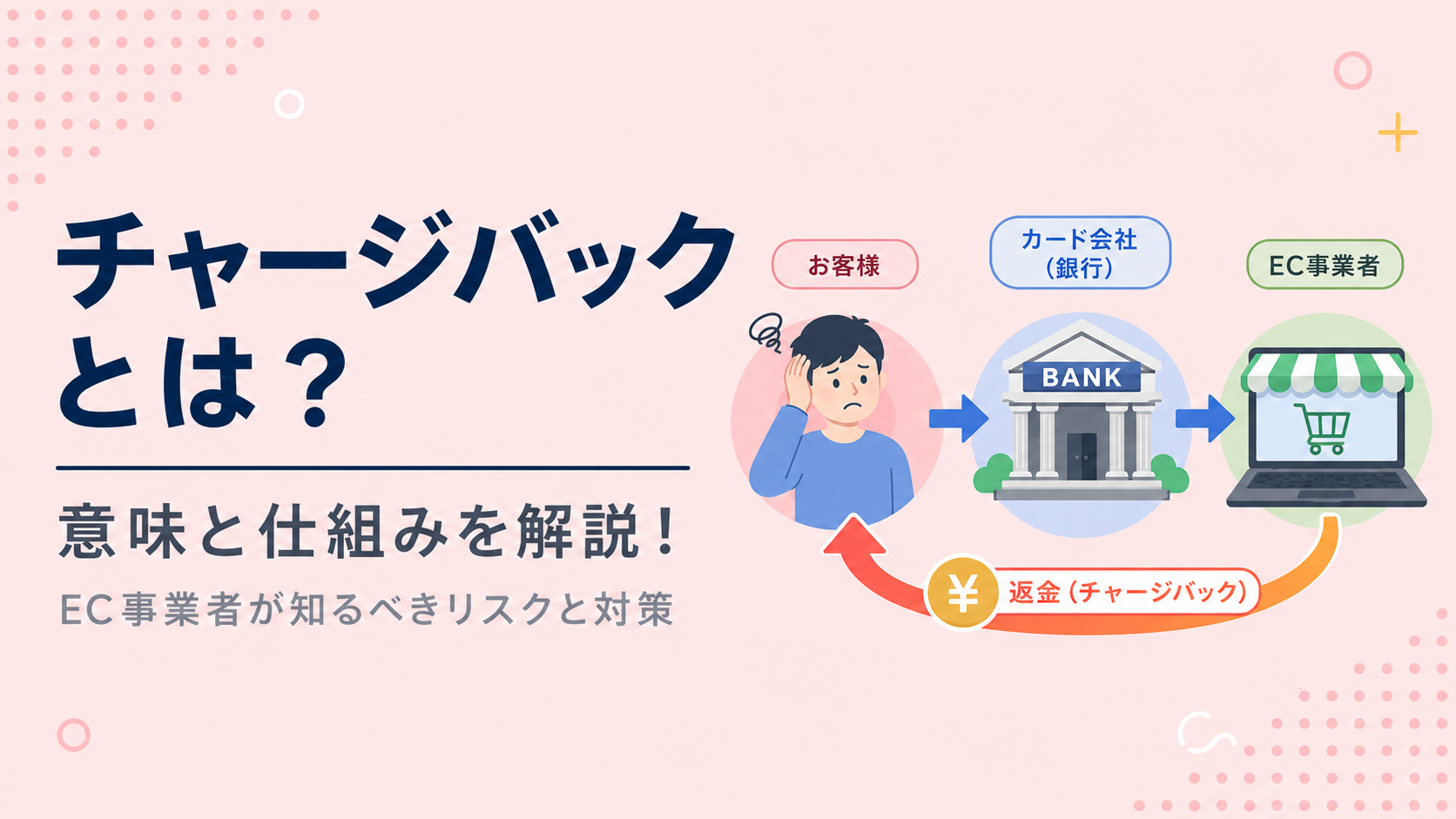 チャージバックとは？意味と仕組みを解説！EC事業者が知るべきリスクと対策
